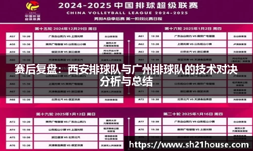 赛后复盘：西安排球队与广州排球队的技术对决分析与总结