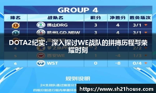 DOTA2纪实：深入探讨WE战队的拼搏历程与荣耀时刻